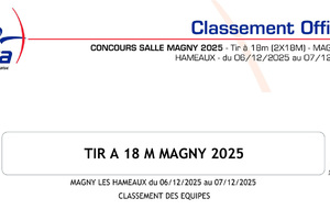 Résultats du Concours Tir à 18m 2025 - Magny Les Hameaux